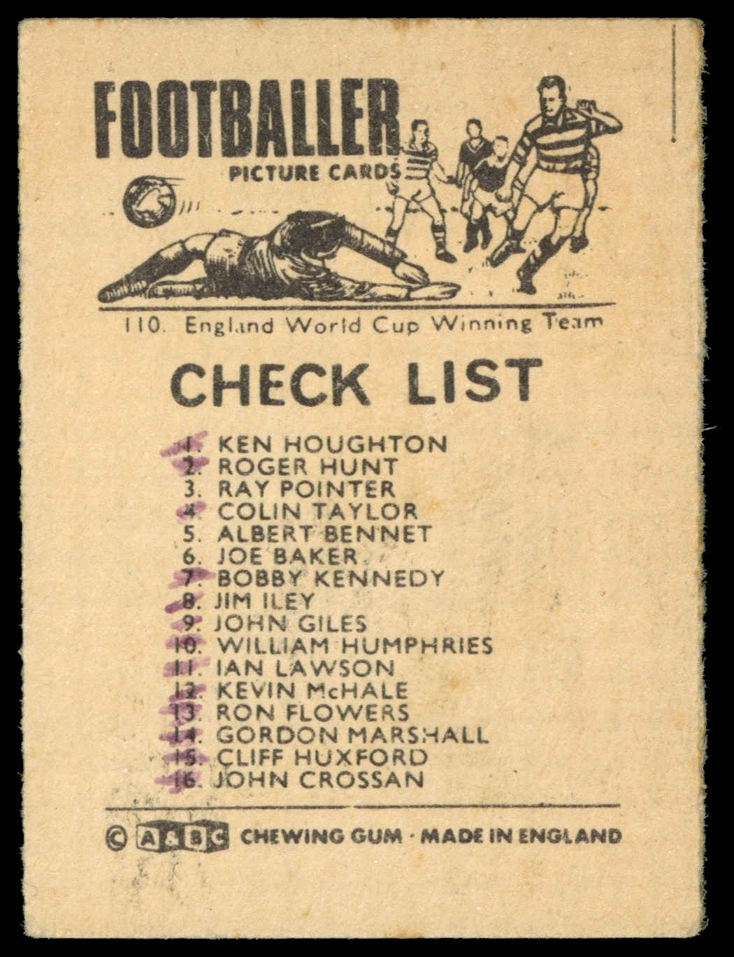 A&BC - 'Footballers 1966 S1' #110 - Checklist #8 (1966) A&BC - 'Footballers 1966 S1' #110 - Checklist #8 (1966)