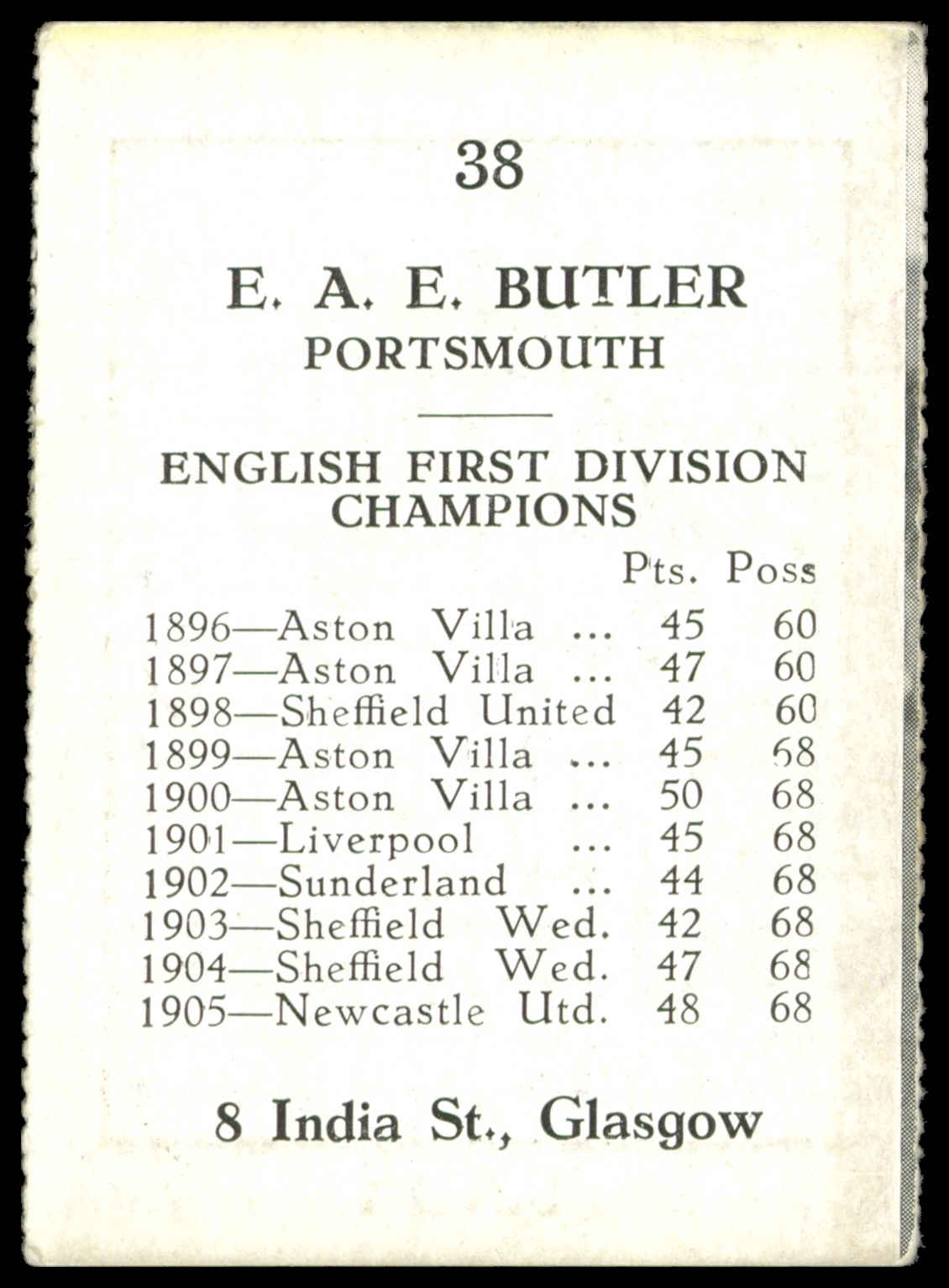 M.M. Frame - 'E.A.E. Butler (Portsmouth)' - Sport Aces (1951) M.M. Frame - 'E.A.E. Butler (Portsmouth)' - Sport Aces (1951)