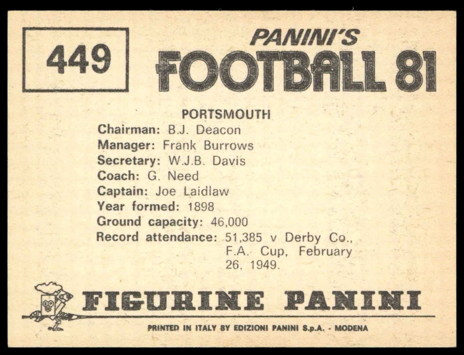 Panini - 'Football 81' - Team Photo (Portsmouth) (1981) Panini - 'Football 81' - Team Photo (Portsmouth) (1981)