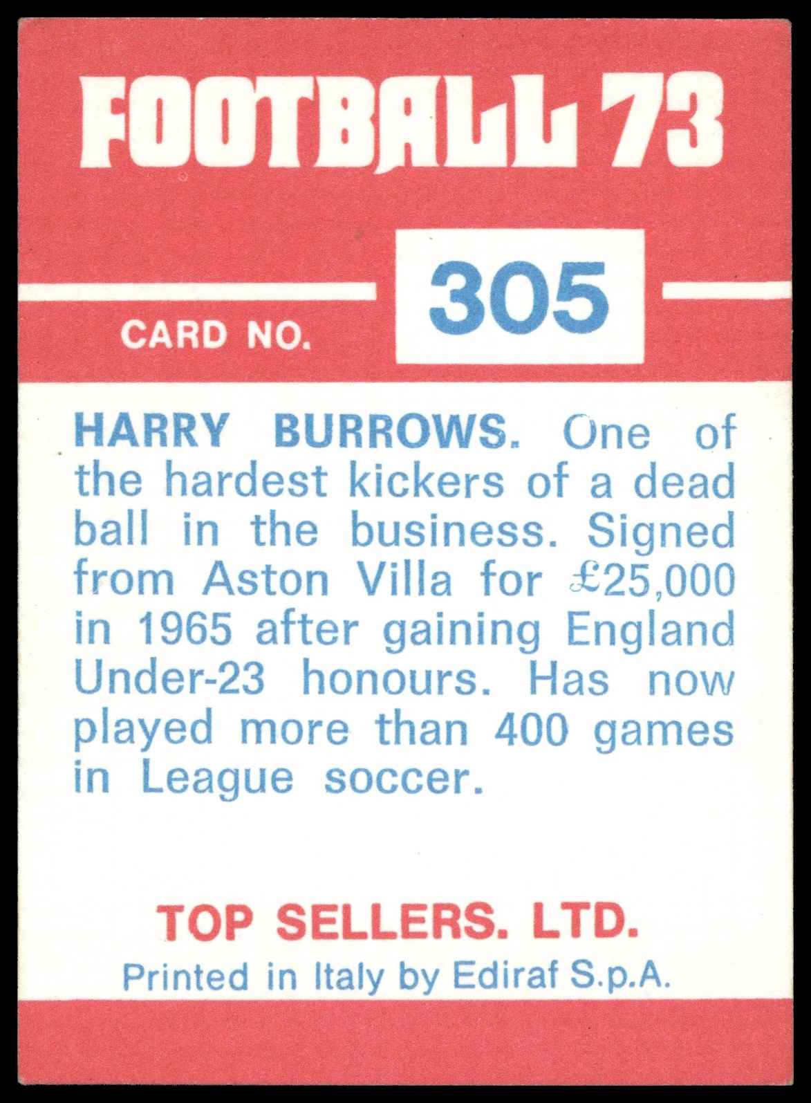 Panini Top Sellers - 'Football 73' (1973) - Harry Burrows (Stoke City) Panini Top Sellers - 'Football 73' (1973) - Harry Burrows (Stoke City)