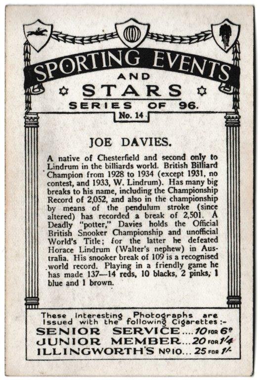 Pattreiouex - 'Sporting Events & Stars' (1935) - Card #14 - Joe Davies Pattreiouex - 'Sporting Events & Stars' (1935) - Card #14 - Joe Davies