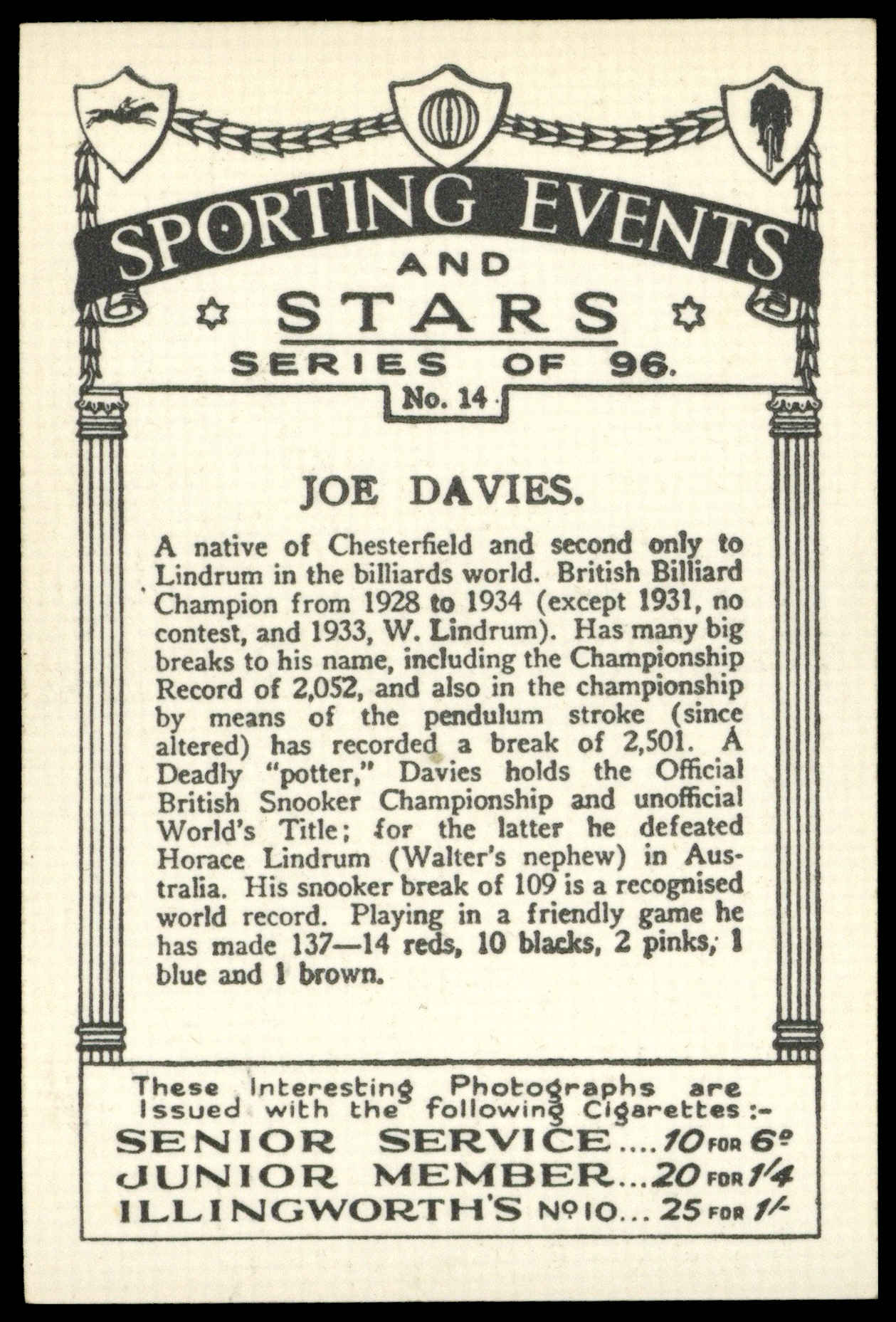 Pattreiouex - 'Sporting Events & Stars' (1935) - Joe Davies Pattreiouex - 'Sporting Events & Stars' (1935) - Joe Davies