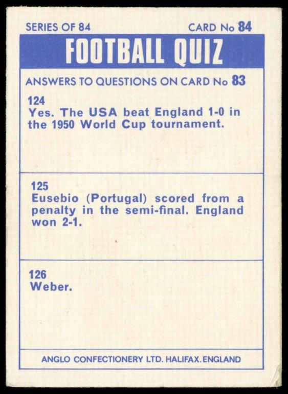 Anglo Confectionery - 'Football Quiz' (1969) - Bobby Thompson (Birmingham City) Anglo Confectionery - 'Football Quiz' (1969) - Bobby Thompson (Birmingham City)
