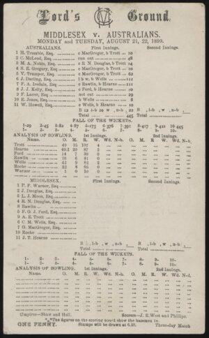 Lords - 'Middlesex v Australians ft Victor Trumper' (1899) - Cricket Scorecard