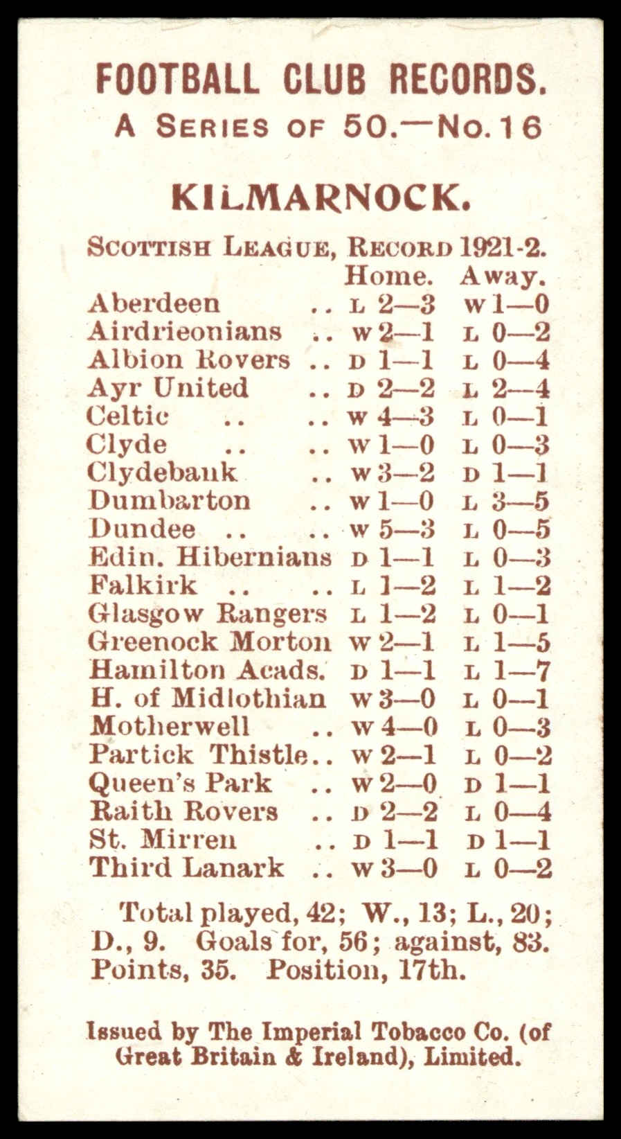 Smith's - W. Culley (Kilmarnock) - 'Football Club Records 1921-22' - (1921) Smith's - W. Culley (Kilmarnock) - 'Football Club Records 1921-22' - (1921)
