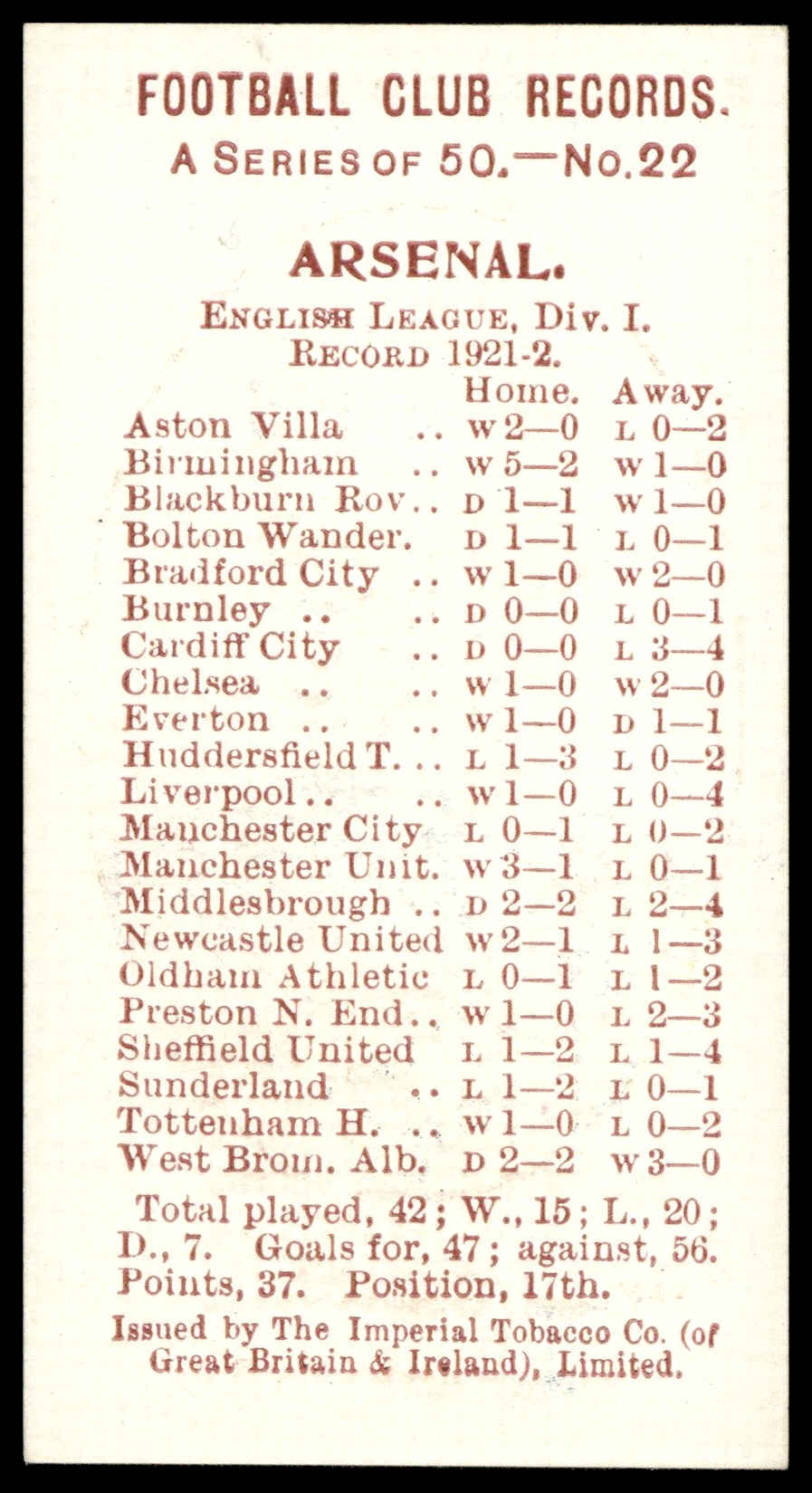 Smith's - J. Rutherford (Arsenal) - 'Football Club Records 1921-22' - (1921) Smith's - J. Rutherford (Arsenal) - 'Football Club Records 1921-22' - (1921)