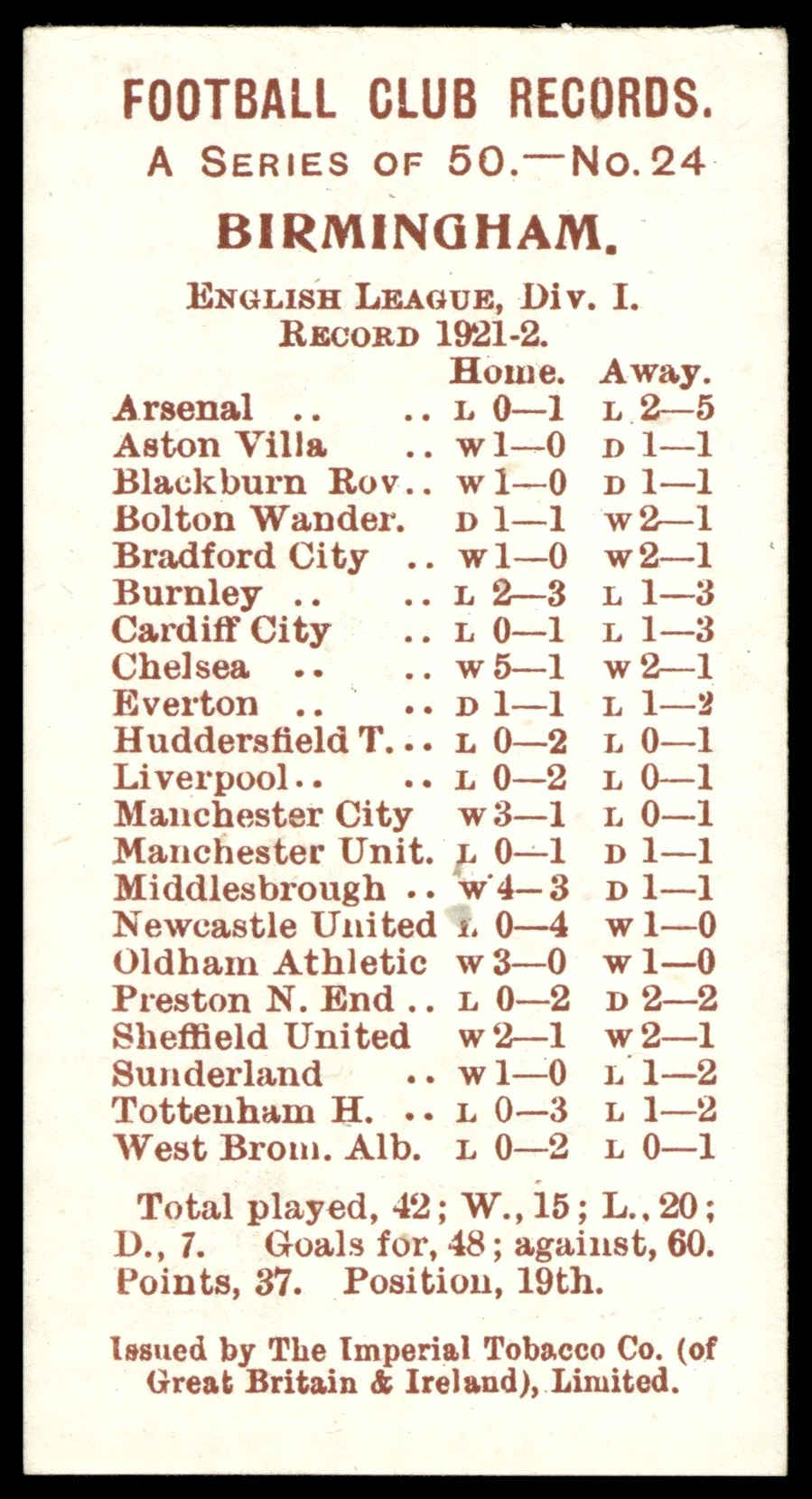 Smith's - H. Hampton (Birmingham) - 'Football Club Records 1921-22' - (1921) Smith's - H. Hampton (Birmingham) - 'Football Club Records 1921-22' - (1921)