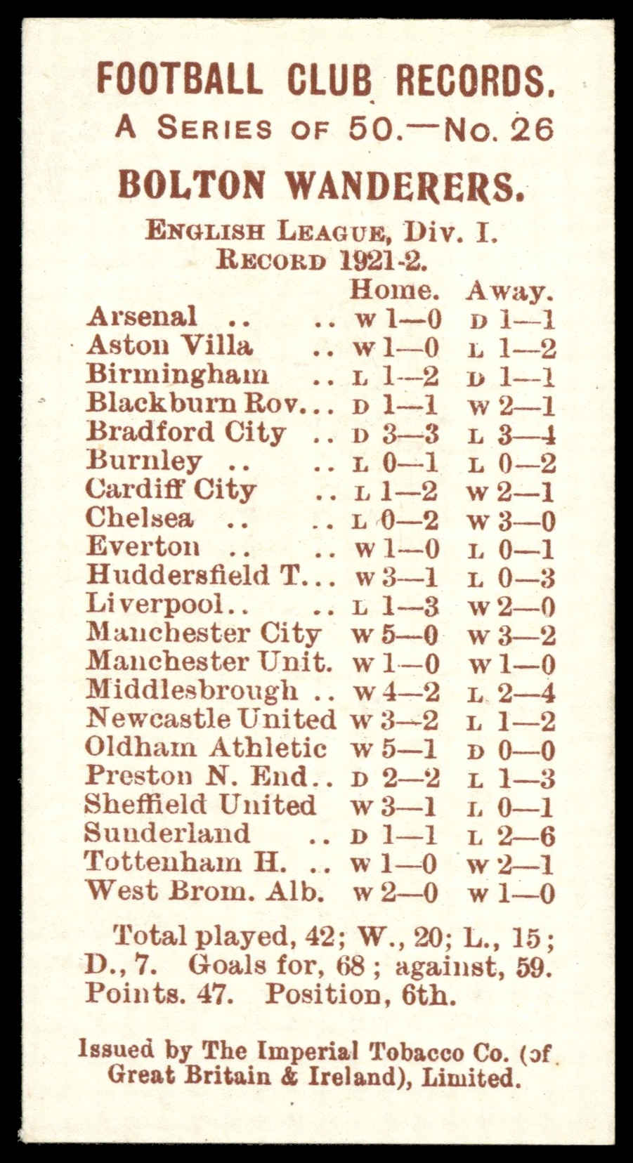 Smith's - J. Smith (Bolton Wanderers) - 'Football Club Records 1921-22' - (1921) Smith's - J. Smith (Bolton Wanderers) - 'Football Club Records 1921-22' - (1921)