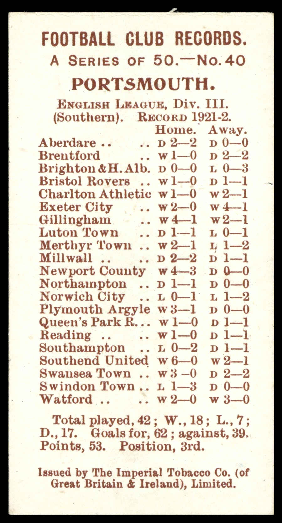 Smith's - A.E. Knight (Portsmouth) - 'Football Club Records 1921-22' - (1921) Smith's - A.E. Knight (Portsmouth) - 'Football Club Records 1921-22' - (1921)