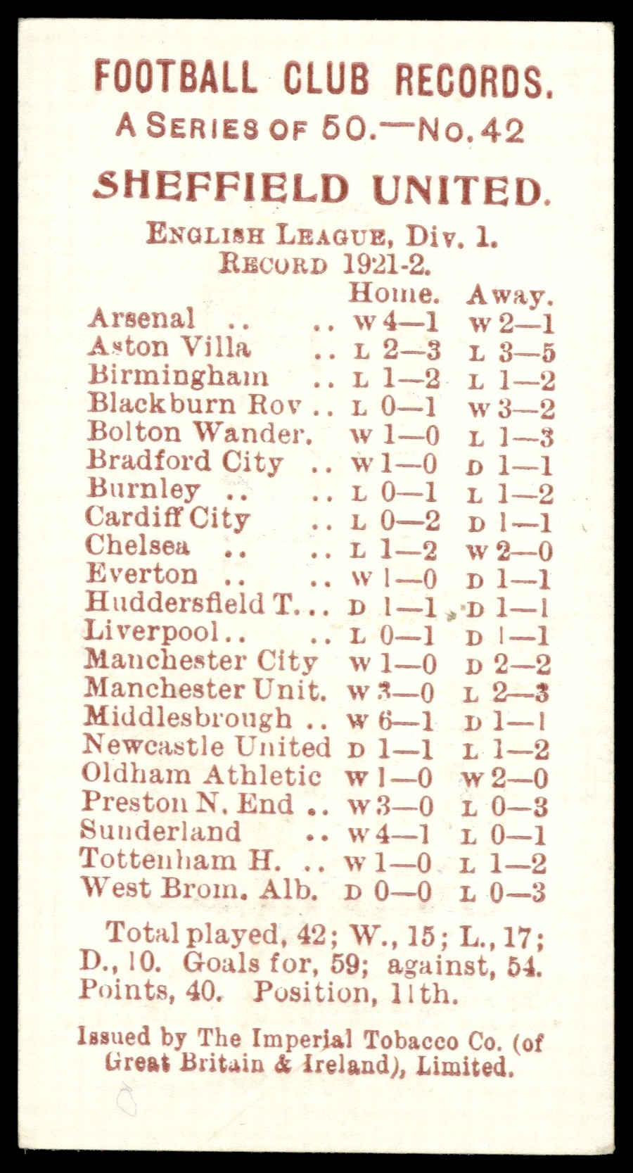 Smith's - H. Gough (Sheffield United) - 'Football Club Records 1921-22' - (1921) Smith's - H. Gough (Sheffield United) - 'Football Club Records 1921-22' - (1921)