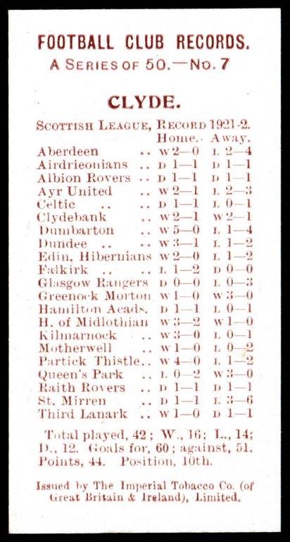Smith's - 'Football Club Records 1921-22' (1921) - T. Shingleton (Clyde) Smith's - 'Football Club Records 1921-22' (1921) - T. Shingleton (Clyde)