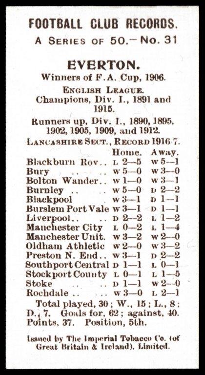 Smith's - 'Football Club Records 1913-17' (1918) - J.S. MacConnachie, O.H.M.S.?(Everton) Smith's - 'Football Club Records 1913-17' (1918) - J.S. MacConnachie, O.H.M.S.?(Everton)