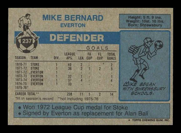 Topps (UK) - 'Footballers (Blue Back 221-330)' (1976) - Mike Bernard (Everton) Topps (UK) - 'Footballers (Blue Back 221-330)' (1976) - Mike Bernard (Everton)