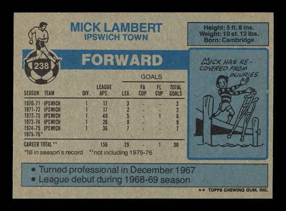 Topps (UK) - 'Footballers (Blue Back 221-330)' (1976) - Mick Lambert (Ipswich Town) Topps (UK) - 'Footballers (Blue Back 221-330)' (1976) - Mick Lambert (Ipswich Town)