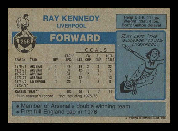 Topps (UK) - 'Footballers (Blue Back 221-330)' (1976) - Ray Kennedy (Liverpool) Topps (UK) - 'Footballers (Blue Back 221-330)' (1976) - Ray Kennedy (Liverpool)