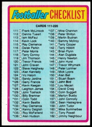 Topps (UK) - 'Footballers (Blue Back 111-220) Card #172 - Checklist (No's 111-220)
