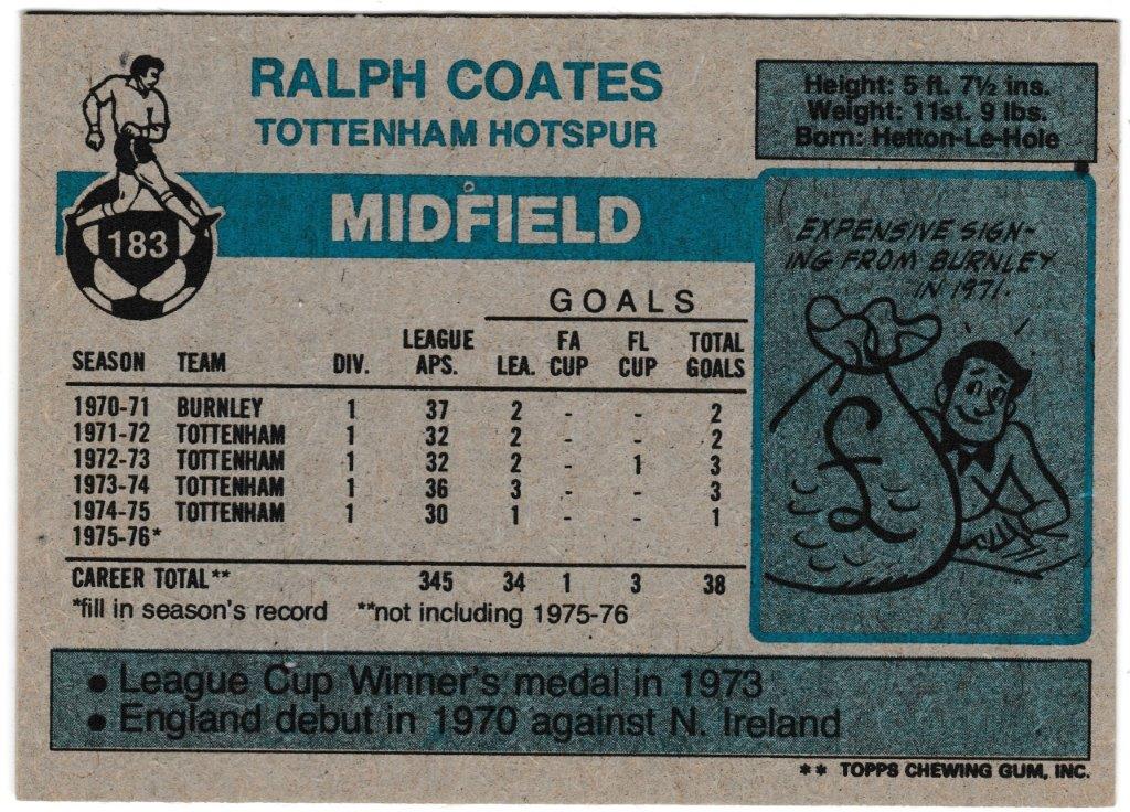 Topps (UK) - 'Footballers (Blue Back 111-220) Card #183 - Ralph Coates (Tottenham Hotspur) Topps (UK) - 'Footballers (Blue Back 111-220) Card #183 - Ralph Coates (Tottenham Hotspur)
