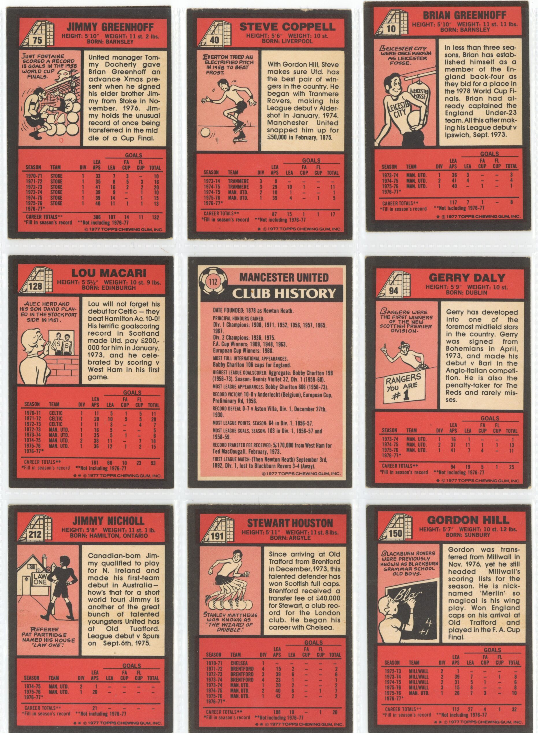 Topps (UK) - 'Manchester United Various 1977' - (1977) Topps (UK) - 'Manchester United Various 1977' - (1977)