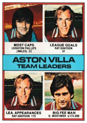 Topps (UK) - 'Footballers (Red Back 1-110)' - Card #102 - Aston Villa Team Leaders