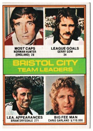 Topps (UK) - 'Footballers (Red Back 1-110)' - Card #104 - Bristol City Team Leaders