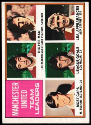 Topps (UK) - 'Footballers (Red Back 111-220)' - Card #112 - Manchester United Team Leaders