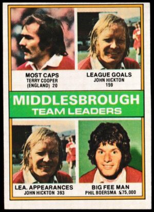 Topps (UK) - 'Footballers (Red Back 111-220)' - Card #113 - Middlesbrough Team Leaders