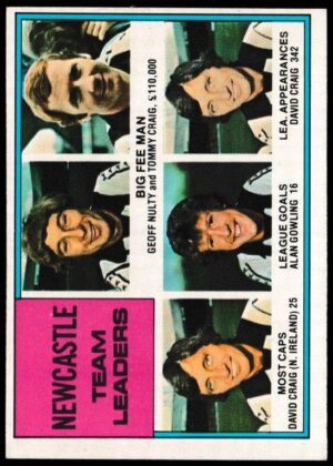 Topps (UK) - 'Footballers (Red Back 111-220)' - Card #114 - Newcastle Team Leaders