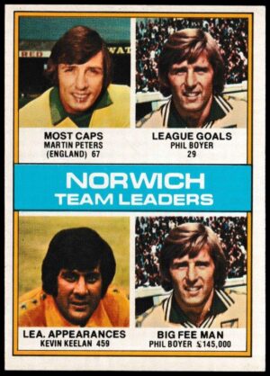 Topps (UK) - 'Footballers (Red Back 111-220)' - Card #115 - Norwich Team Leaders