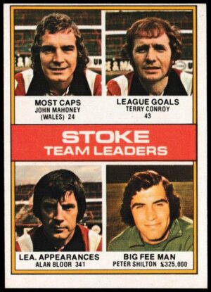 Topps (UK) - 'Footballers (Red Back 111-220)' - Card #117 - Stoke Team Leaders