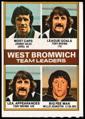 Topps (UK) - 'Footballers (Red Back 111-220)' - Card #119 - West Bromwich Team Leaders