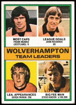 Topps (UK) - 'Footballers (Red Back 111-220)' - Card #120 - Wolverhampton Team Leaders Topps (UK) - 'Footballers (Red Back 111-220)' - Card #120 - Wolverhampton Team Leaders