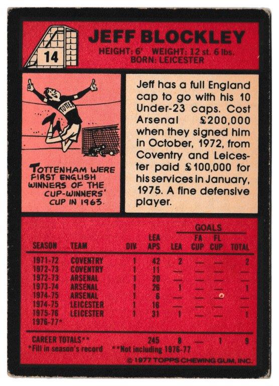 Topps (UK) - 'Footballers (Red Back 1-110)' - Card #14 - Jeff Blockley (Leicester) Topps (UK) - 'Footballers (Red Back 1-110)' - Card #14 - Jeff Blockley (Leicester)