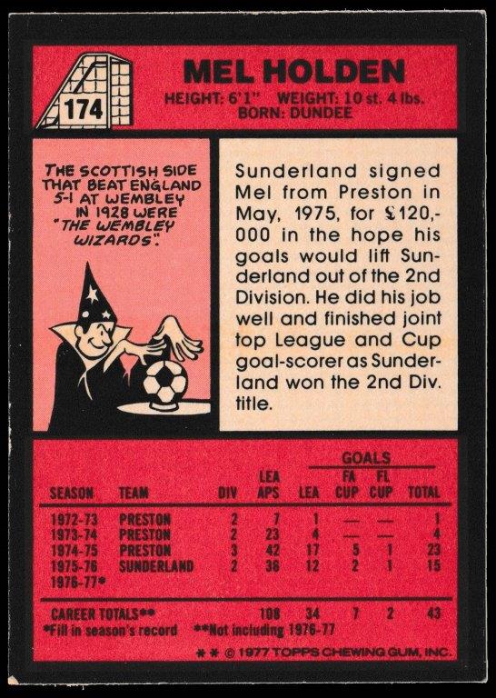 Topps (UK) - 'Footballers (Red Back 111-220)' - Card #174 - Mel Holden (Sunderland) Topps (UK) - 'Footballers (Red Back 111-220)' - Card #174 - Mel Holden (Sunderland)