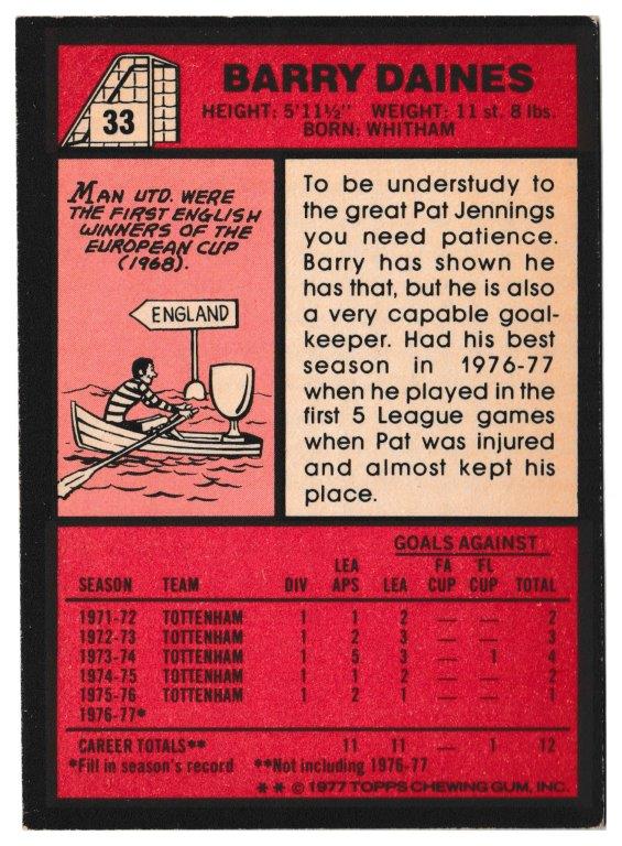 Topps (UK) - 'Footballers (Red Back 1-110)' - Card #33 - Barry Daines (Spurs) Topps (UK) - 'Footballers (Red Back 1-110)' - Card #33 - Barry Daines (Spurs)
