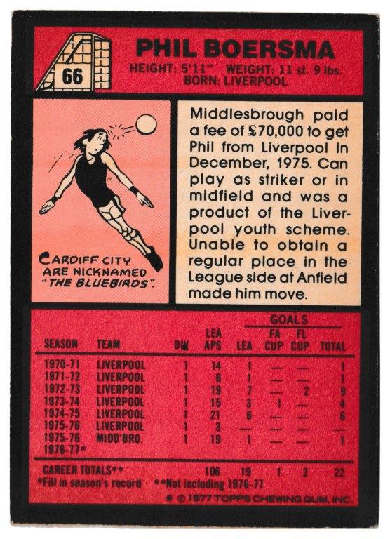 Topps (UK) - 'Footballers (Red Back 1-110)' - Card #66 - Phil Boersma (Middlesbrough) Topps (UK) - 'Footballers (Red Back 1-110)' - Card #66 - Phil Boersma (Middlesbrough)