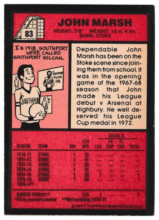 Topps (UK) - 'Footballers (Red Back 1-110)' - Card #83 - John Marsh (Stoke) Topps (UK) - 'Footballers (Red Back 1-110)' - Card #83 - John Marsh (Stoke)
