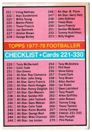 Topps (UK) - 'Footballers (Red Back 221-330)' - Card #268 - Checklist 221-330