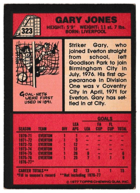 Topps (UK) - 'Footballers (Red Back 221-330)' - Card #323 - Gary Jones (Birmingham) Topps (UK) - 'Footballers (Red Back 221-330)' - Card #323 - Gary Jones (Birmingham)