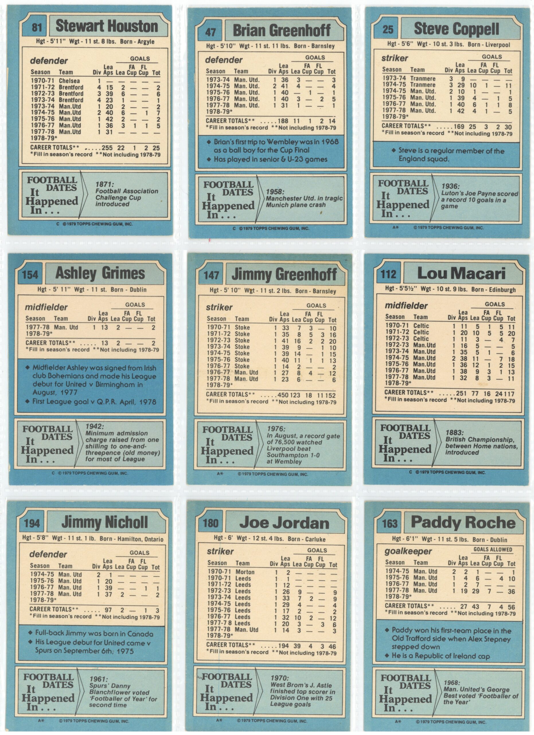 Topps (UK) - 'Manchester United Various 1979' - (1979) Topps (UK) - 'Manchester United Various 1979' - (1979)