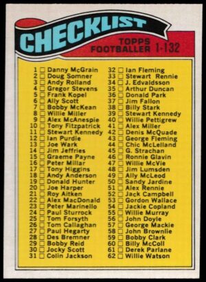 Topps (UK) - 'Footballers 1977-78 (Scottish)' (1977) - Checklist Topps (UK) - 'Footballers 1977-78 (Scottish)' (1977) - Checklist