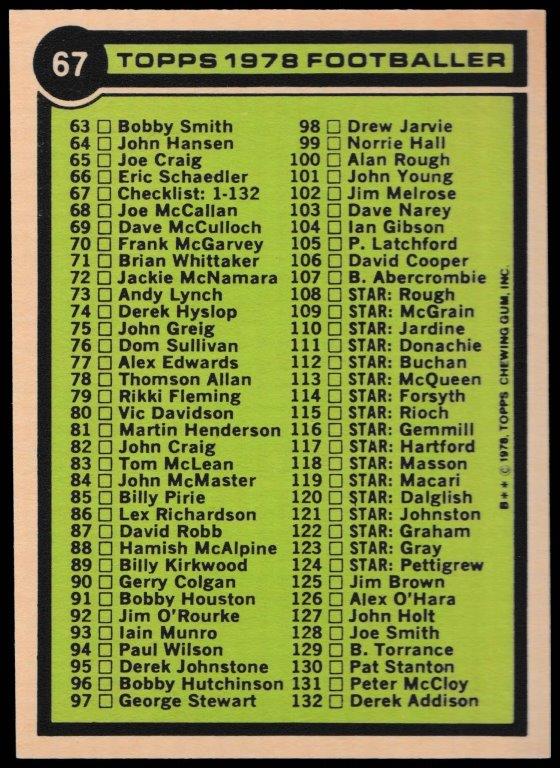 Topps (UK) - 'Footballers 1977-78 (Scottish)' (1977) - Checklist Topps (UK) - 'Footballers 1977-78 (Scottish)' (1977) - Checklist
