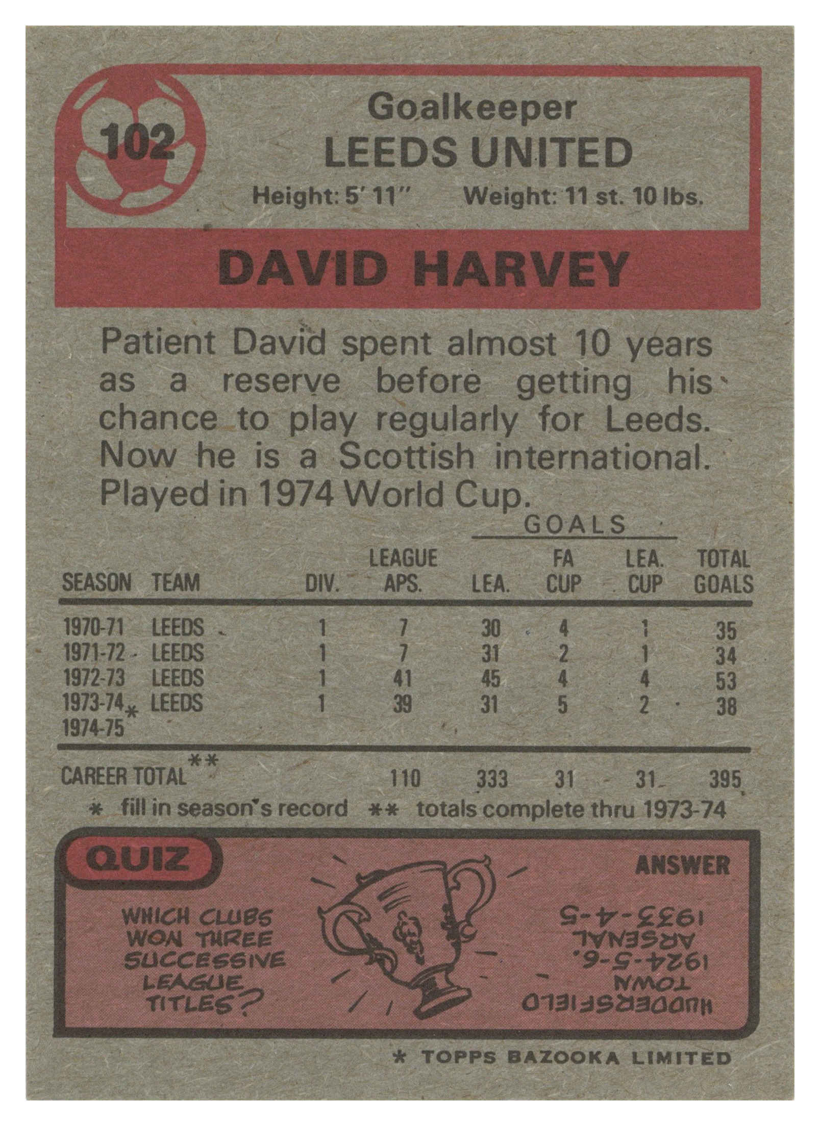 Topps (UK) - 'Footballers 1974-75 S1 (Bazooka/Red)' (1975) - #102 - David Harvey (Leeds United) Topps (UK) - 'Footballers 1974-75 S1 (Bazooka/Red)' (1975) - #102 - David Harvey (Leeds United)
