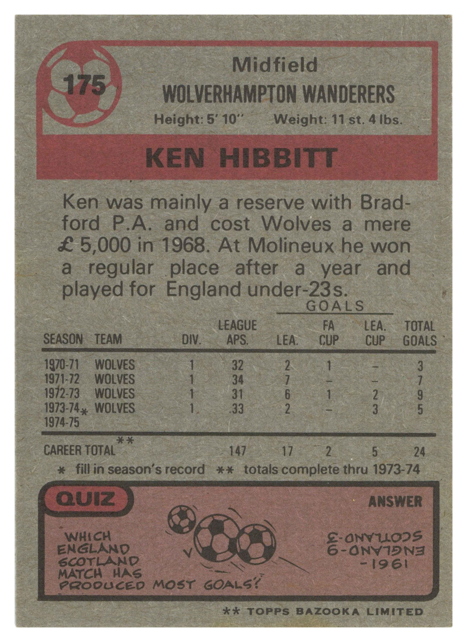 Topps (UK) - 'Footballers 1974-75 S2 (Bazooka/Red)' (1975) - #175 - Ken Hibbitt (Wolverhampton Wanderers) Topps (UK) - 'Footballers 1974-75 S2 (Bazooka/Red)' (1975) - #175 - Ken Hibbitt (Wolverhampton Wanderers)