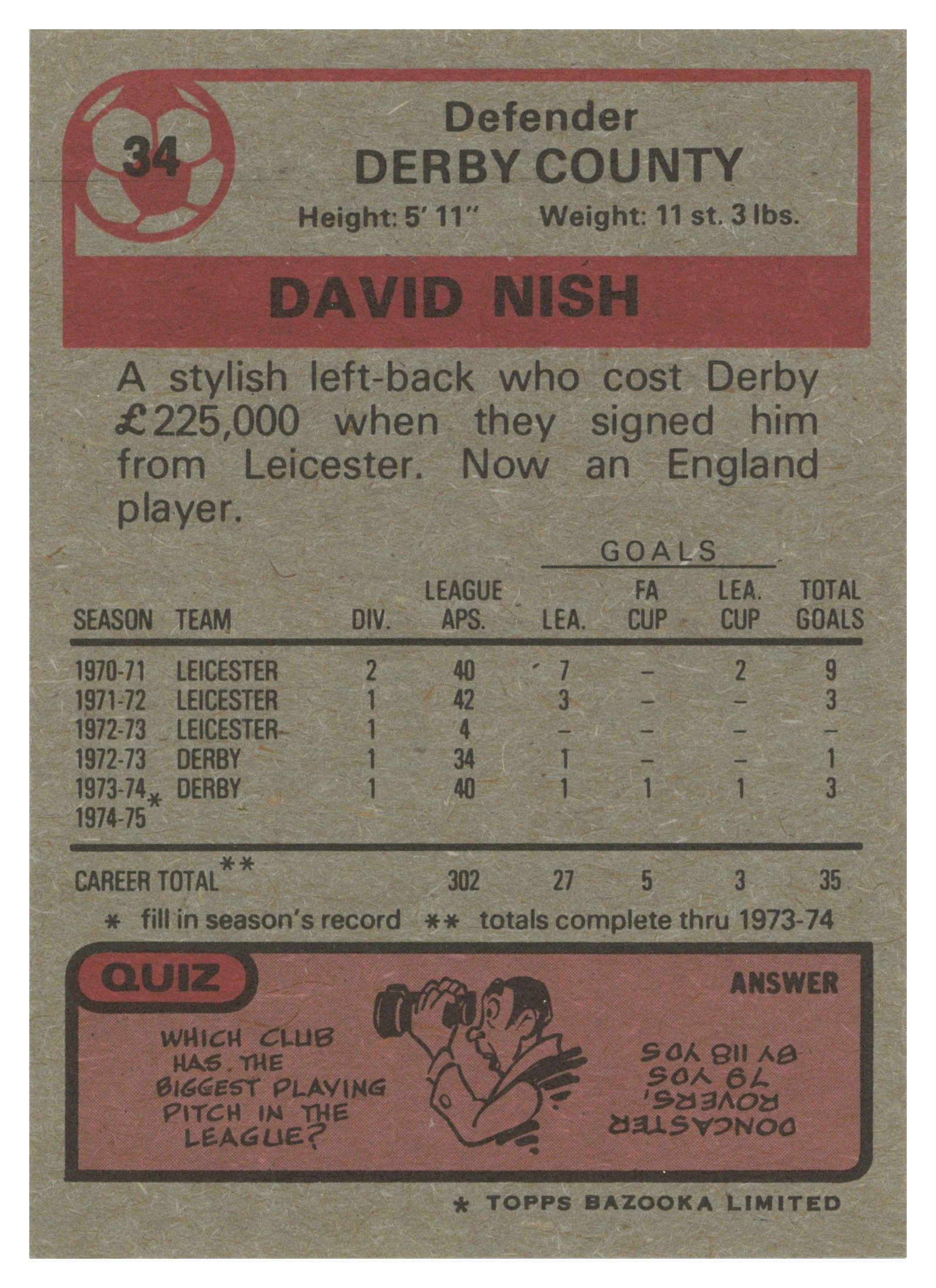 Topps (UK) - 'Footballers 1974-75 S1 (Bazooka/Red)' (1975) - #34 - David Nish (Derby County) Topps (UK) - 'Footballers 1974-75 S1 (Bazooka/Red)' (1975) - #34 - David Nish (Derby County)