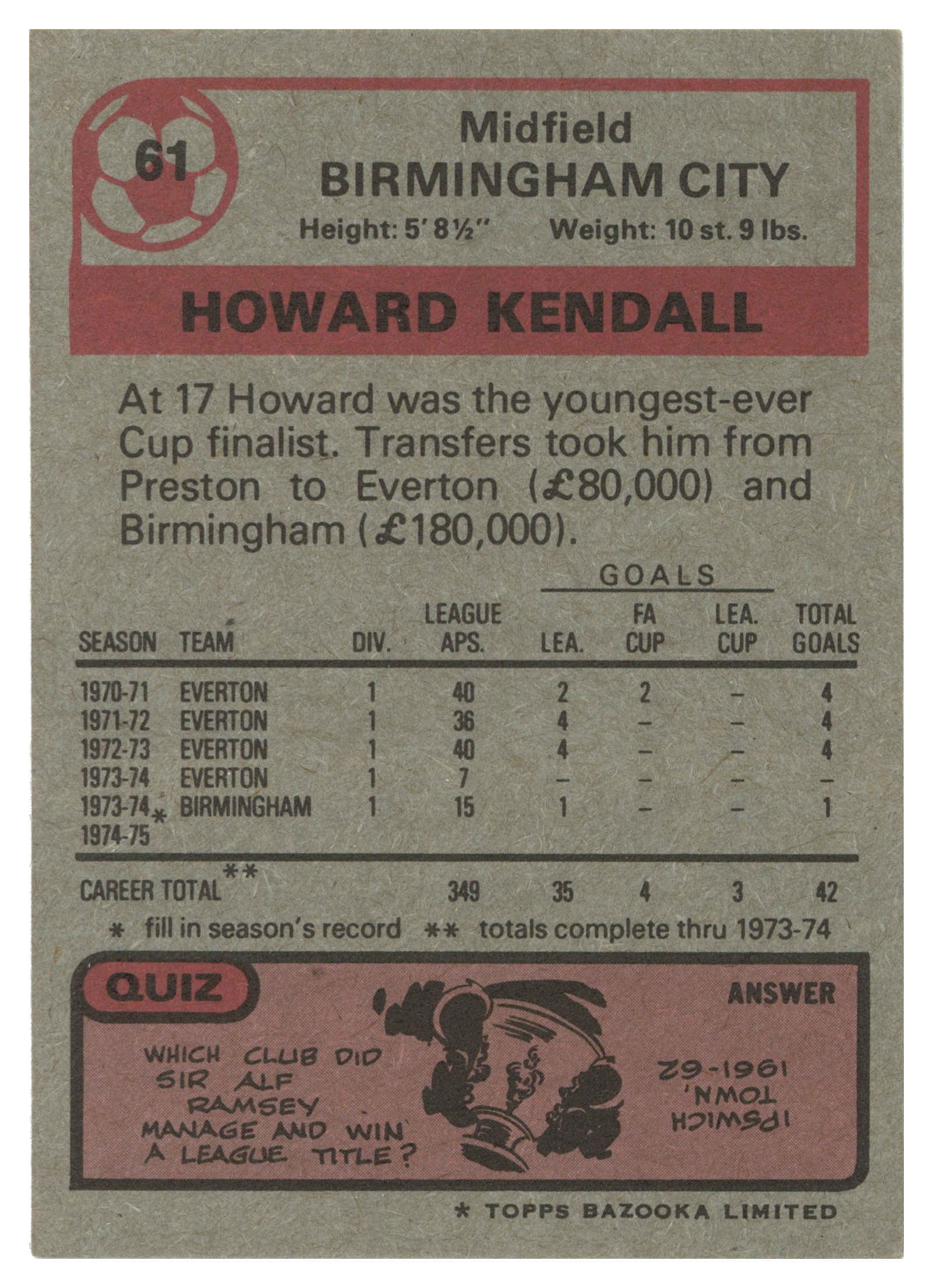 Topps (UK) - 'Footballers 1974-75 S1 (Bazooka/Red)' (1975) - #61 - Howard Kendall (Birmingham City) Topps (UK) - 'Footballers 1974-75 S1 (Bazooka/Red)' (1975) - #61 - Howard Kendall (Birmingham City)