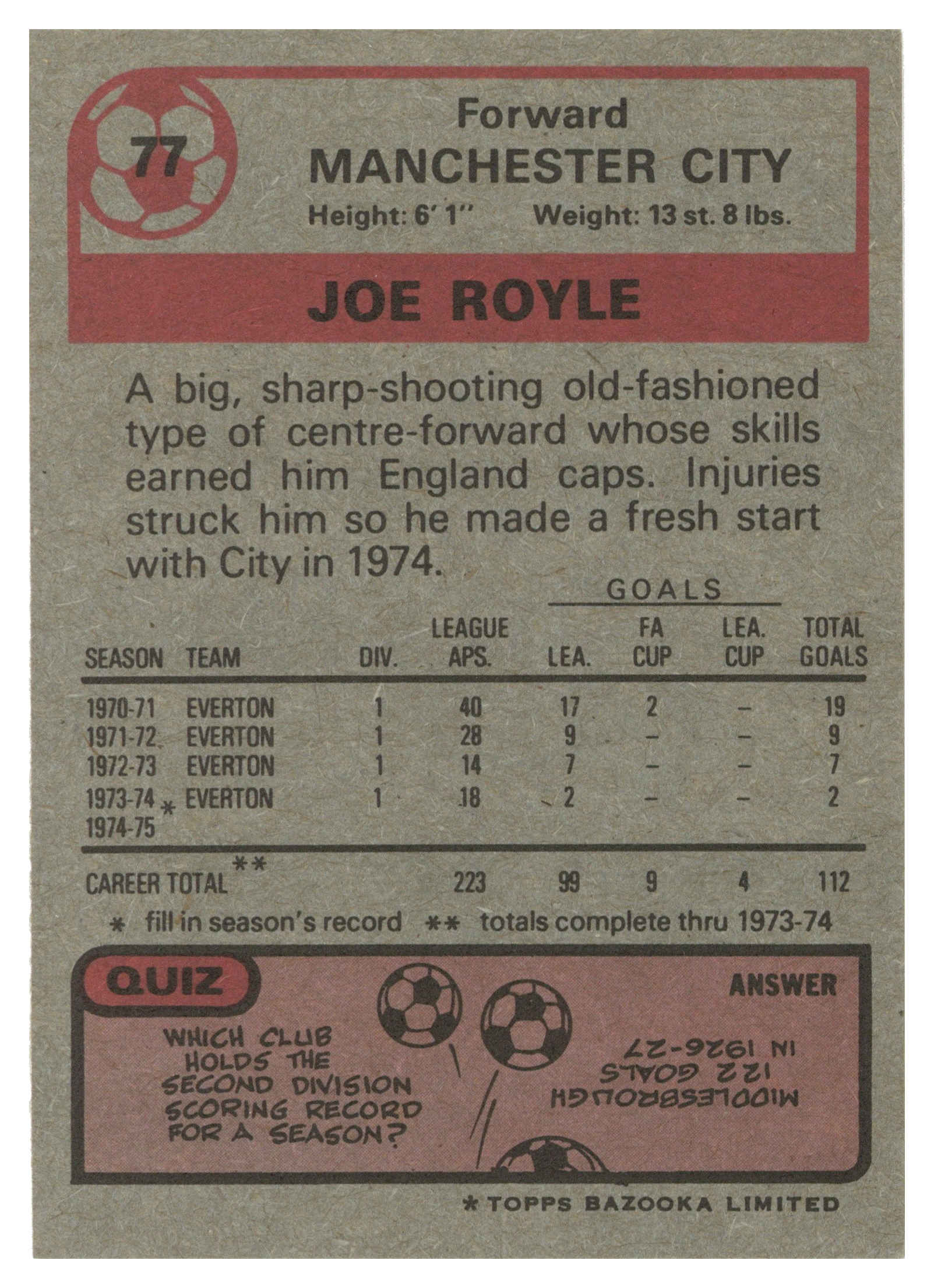 Topps (UK) - 'Footballers 1974-75 S1 (Bazooka/Red)' (1975) - #77 - Joe Royle (Manchester City) Topps (UK) - 'Footballers 1974-75 S1 (Bazooka/Red)' (1975) - #77 - Joe Royle (Manchester City)