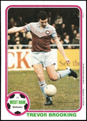 Topps (UK) - 'Footballers Posters' (1970) #11 - Trevor Brooking (West Ham United)