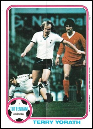 Topps (UK) - 'Footballers Posters' (1970) #7 - Terry Yorath (Spurs)
